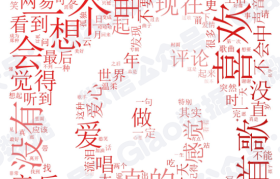 网易云音乐里有哪些打动你的评论?110万+条数据告诉你答案