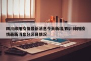 四川绵阳疫情最新消息今天新增/四川绵阳疫情最新消息分区县情况