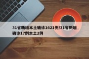 31省新增本土确诊1621例/31省新增确诊17例本土2例