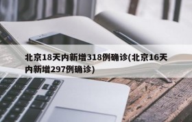 北京18天内新增318例确诊(北京16天内新增297例确诊)