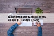 31省新增本土确诊42例:河北40例(31省新增本土115例河北90例)