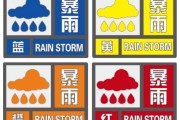 读懂天气预警 掌握自救常识