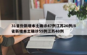 31省份新增本土确诊47例江苏26例/8省新增本土确诊55例江苏40例