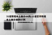 31省新增本土确诊44例/31省区市新增本土确诊病例47例