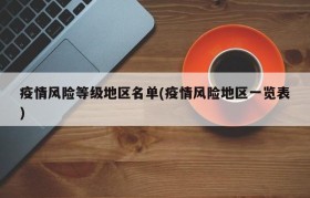 疫情风险等级地区名单(疫情风险地区一览表)