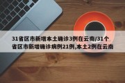 31省区市新增本土确诊3例在云南/31个省区市新增确诊病例21例,本土2例在云南