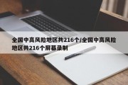全国中高风险地区共216个/全国中高风险地区共216个屏幕录制