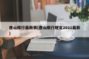 唐山限行最新表(唐山限行规定2021最新)