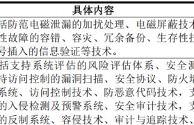 技术发展打造第二成长曲线 AI+网络安全