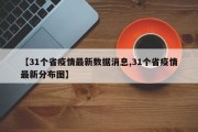 【31个省疫情最新数据消息,31个省疫情最新分布图】