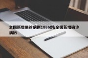 全国新增确诊病例1886例/全国新增确诊病历