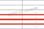 首家“0佣金0手续费”保险公司诞生正颠覆市场想象！