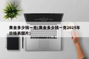 黄金多少钱一克(黄金多少钱一克2025年价格表图片)