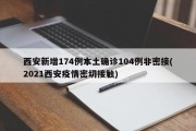 西安新增174例本土确诊104例非密接(2021西安疫情密切接触)