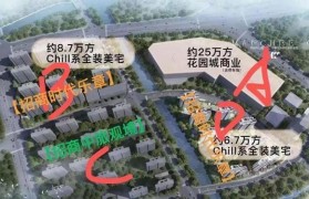 2025招商时代乐章)招商时代乐章官方网站_百度百科_上海房天下