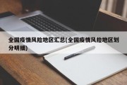 全国疫情风险地区汇总(全国疫情风险地区划分明细)