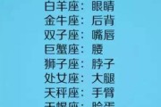 感情运势：感情运势星座分析图解女（感情运势是什么）