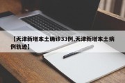 【天津新增本土确诊33例,天津新增本土病例轨迹】
