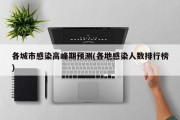 各城市感染高峰期预测(各地感染人数排行榜)