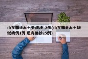 山东新增本土无症状12例(山东新增本土疑似病例1例 现有确诊25例)