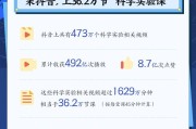 短视频成“云课件”助力教学《2023抖音科学实验数据报告》发布