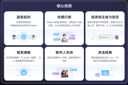 声网对话式AI引擎已接入DeepSeek-V31