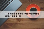 31省份新增本土确诊24例/31省份新增确诊21例本土1例