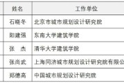 关于发布2023-2024年度中国城市规划学会科学技术奖评选结果的公告