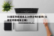 31省区市新增本土30例分布6省市(31省区市新增本土确)