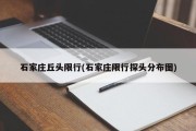 石家庄丘头限行(石家庄限行探头分布图)