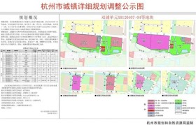 高中教育资源结构性短缺的当下之江两所新高中终于落定都在双浦车辆段南!