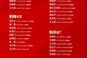 体坛联播｜中国女排今日对阵比利时国足抵达雅加达后首训