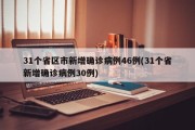 31个省区市新增确诊病例46例(31个省新增确诊病例30例)