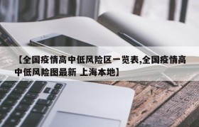 【全国疫情高中低风险区一览表,全国疫情高中低风险图最新 上海本地】