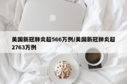 美国新冠肺炎超566万例/美国新冠肺炎超2763万例