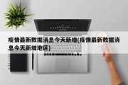 疫情最新数据消息今天新增(疫情最新数据消息今天新增地区)