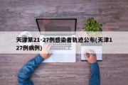 天津第21-27例感染者轨迹公布(天津127例病例)