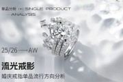 流光戒影 --2526 秋冬婚庆戒指单品流行方向