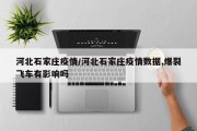 河北石家庄疫情/河北石家庄疫情数据,爆裂飞车有影响吗