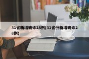 31省新增确诊28例(31省份新增确诊28例)