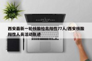 西安最新一轮核酸检出阳性77人/西安核酸阳性人员活动轨迹